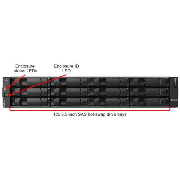 Lenovo ThinkSystem DE4000H Storage