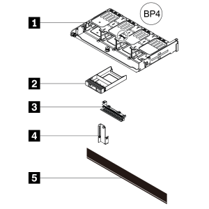 On Board to 2U 8×2.5 HDD BP NVME Cable