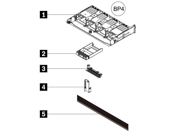 On Board to 2U 8×2.5 HDD BP NVME Cable