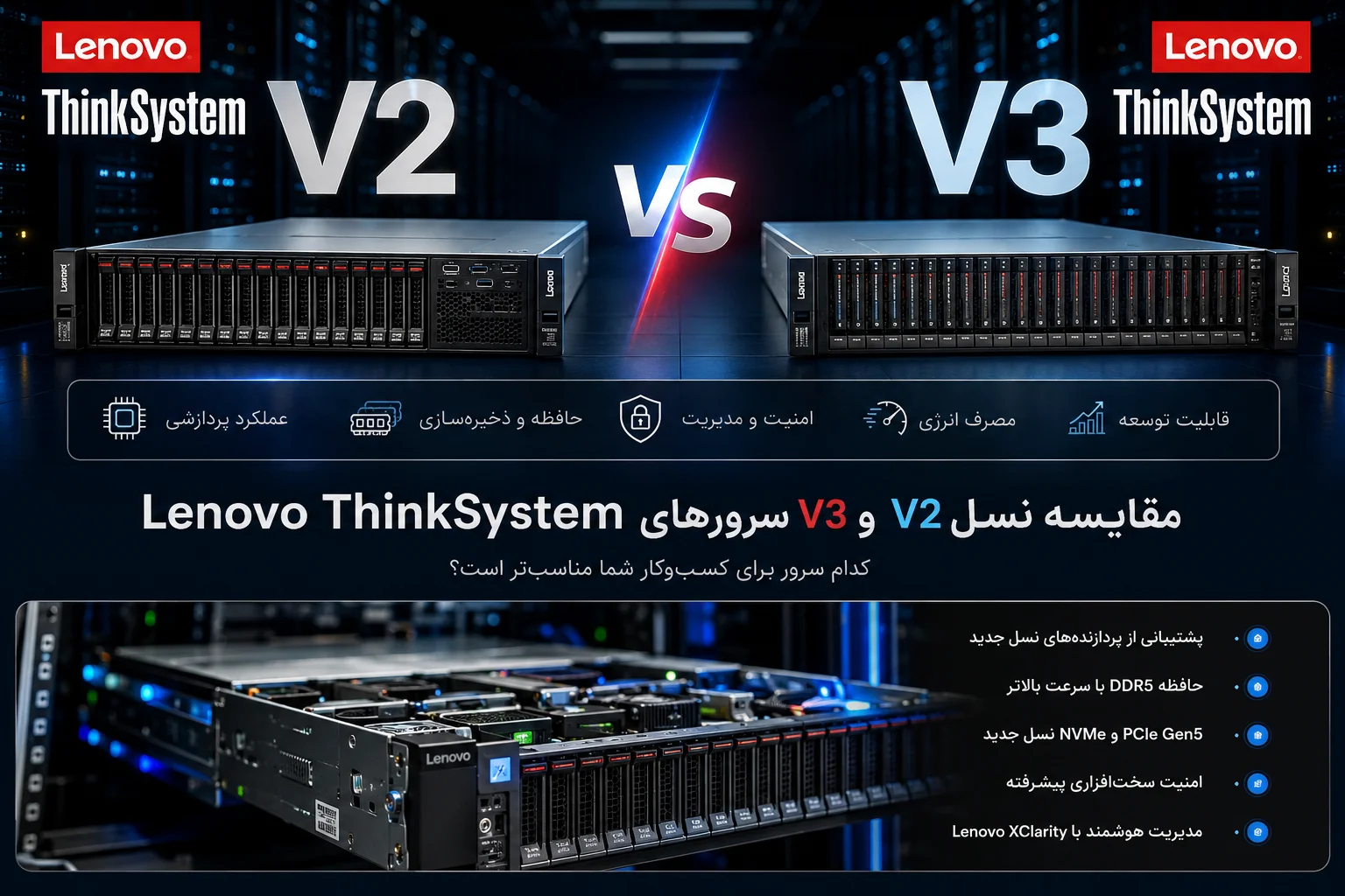 مقایسه سرورهای Lenovo ThinkSystem v2 و v3
