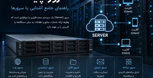 سرور چیست؟