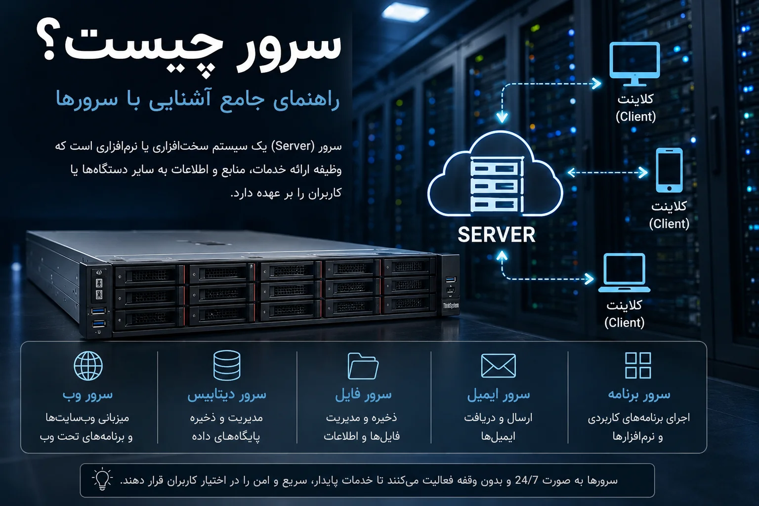 سرور چیست؟