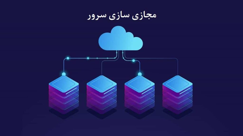 چگونه سرور Lenovo را برای مجازی‌سازی و Cloud آماده کنیم؟