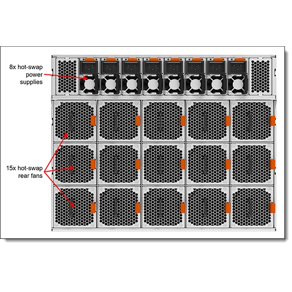 سرور لنوو ThinkSystem SR680a V4 3 سرور لنوو ThinkSystem SR680a V4