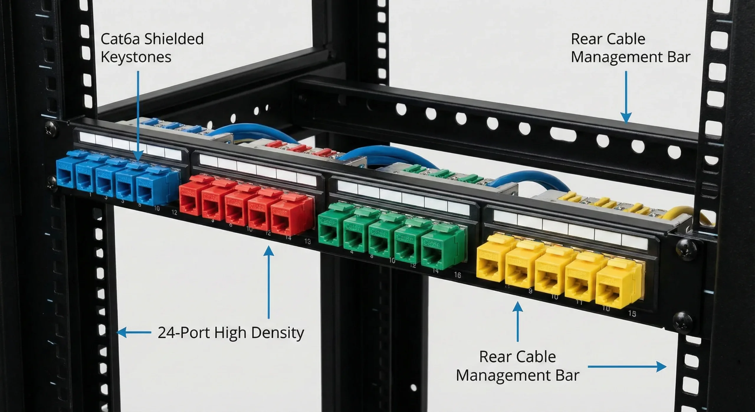اهمیت پچ‌پنل‌ها و نحوه انتخاب آن‌ها برای اتاق سرور scaled تامین تجهیزات مراکز داده آرمان